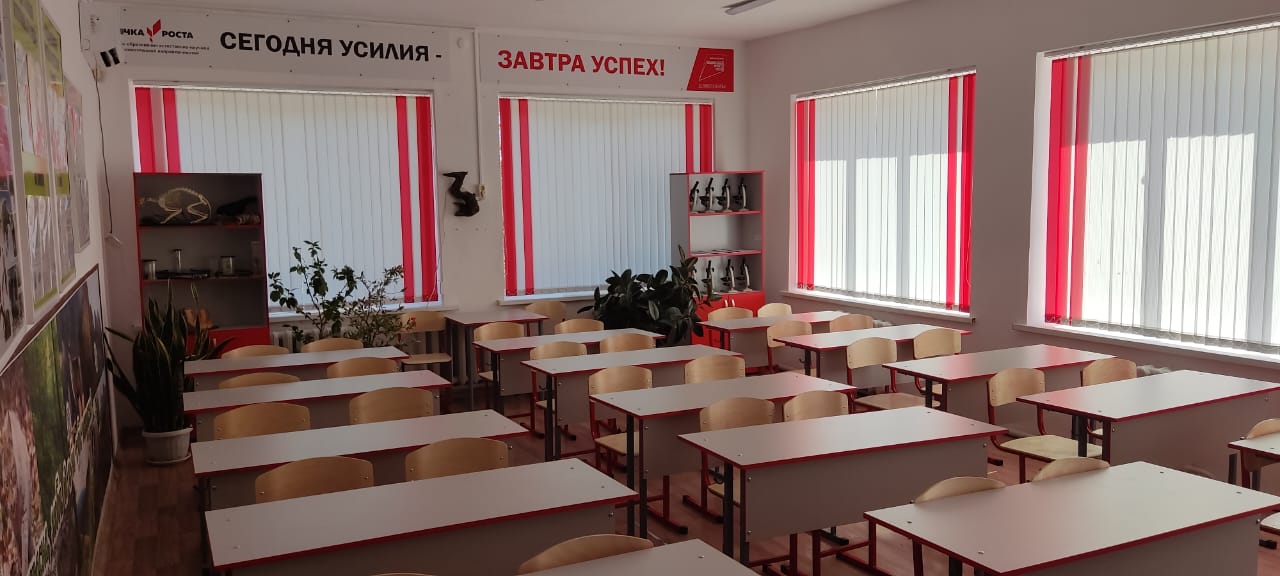 Фотогалерея.